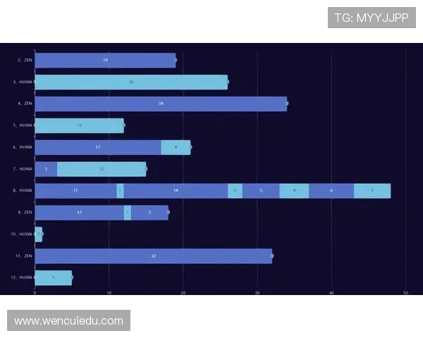 西安飞盘队的战术节奏与其他球队的全面对比分析 西安飞盘队的战术节奏与其他球队的全面对比分析