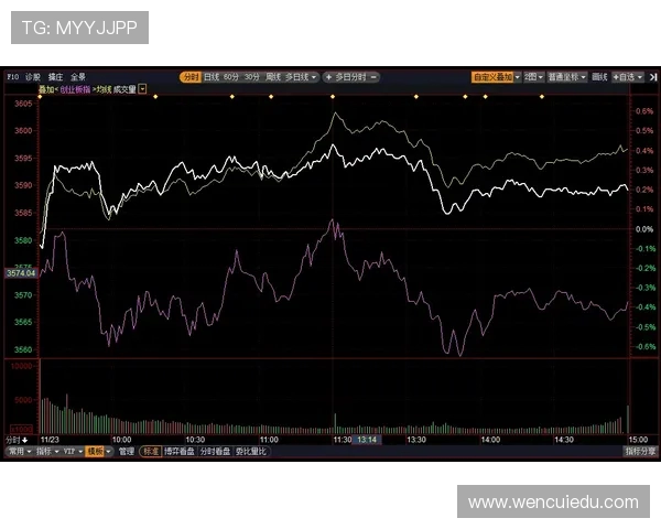 重庆足球队与深圳足球队的赛后复盘与比赛节奏分析